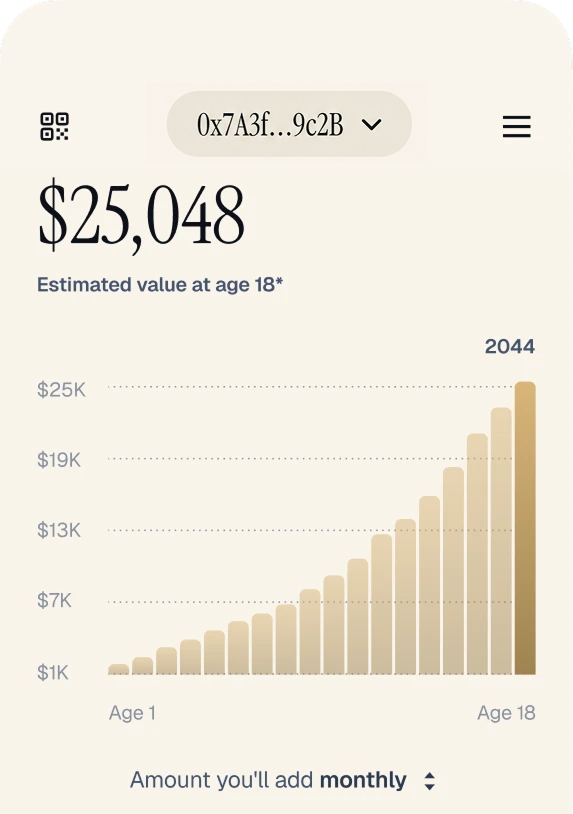 Holder Account balance and rewards activity